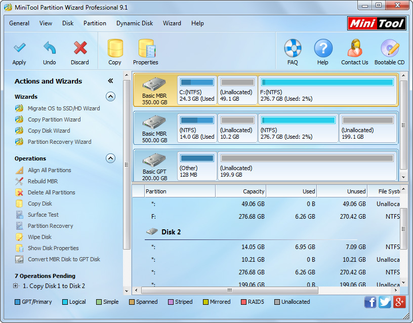 Migrate system disk to SSD 4