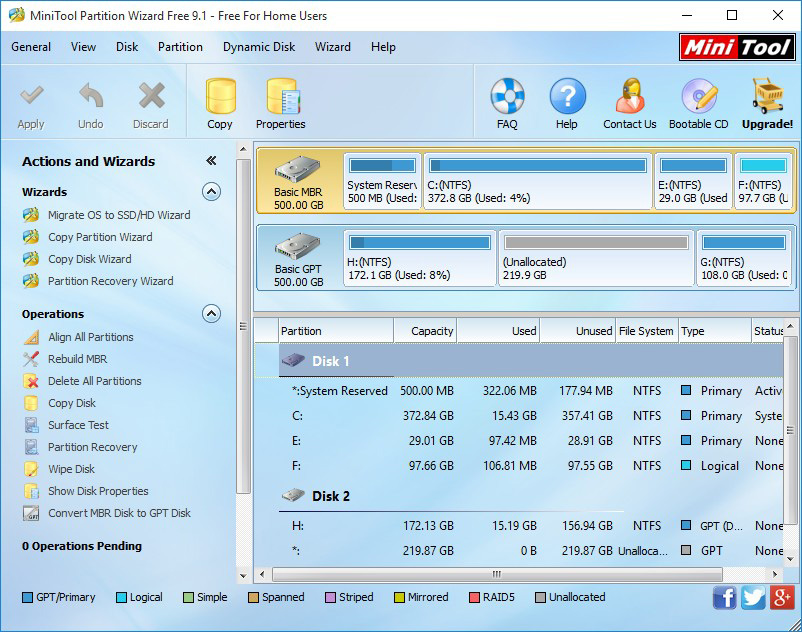disk management functions in minitool partition wizard for windows 10